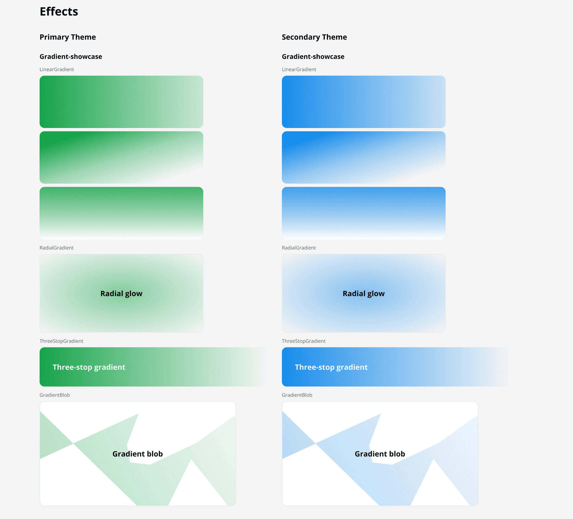 All gradient variants rendered in Figma with both themes